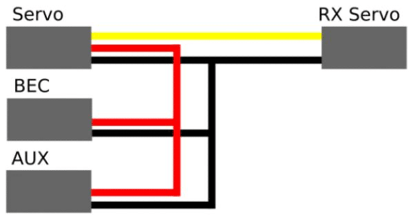 RX Bypass Adaptor with AUX output